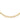 Gold Chanel Gold Plated Chain Necklace